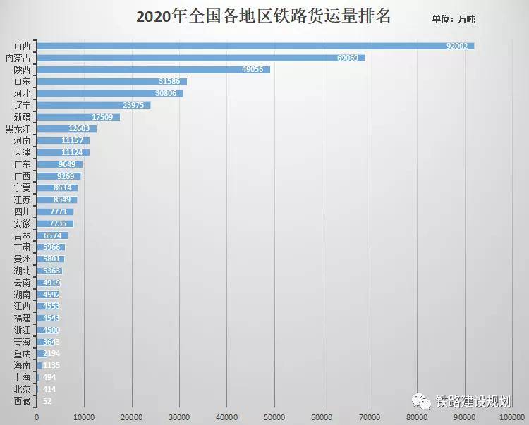 答疑解惑 第151页