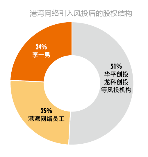 华能与华为，两大巨头的深度关联_全面解释落实