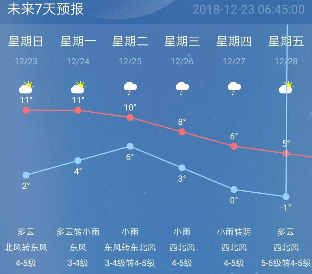 下一波较强冷空气将无缝对接，深度解读与应对建议_最佳精选