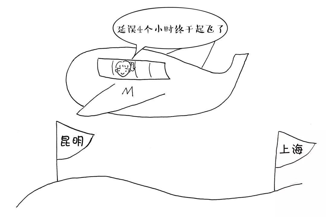 乘客飞机上发病身亡赔偿标准详解_资料解释