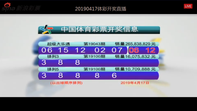 今晚新澳门开奖结果查询9+,最佳精选_进阶款29.692