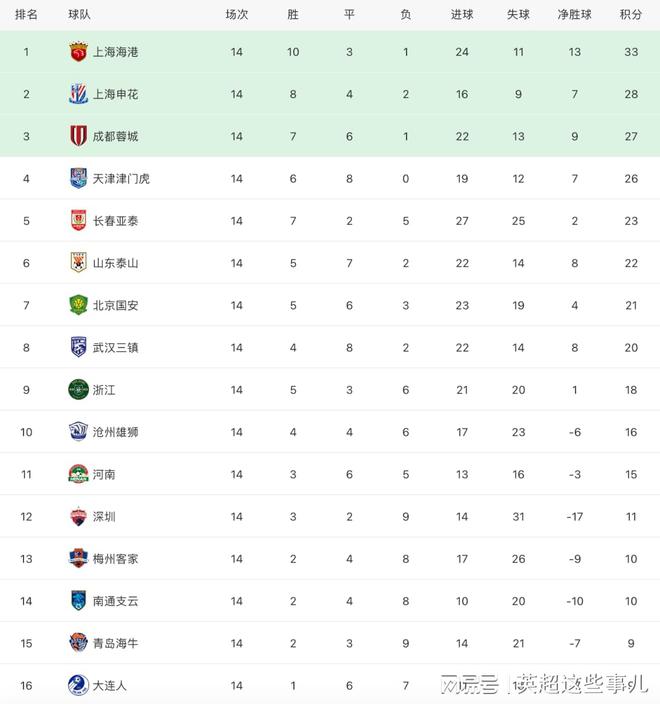 新澳门今晚开奖结果查询表,反馈记录和整理_4K50.689