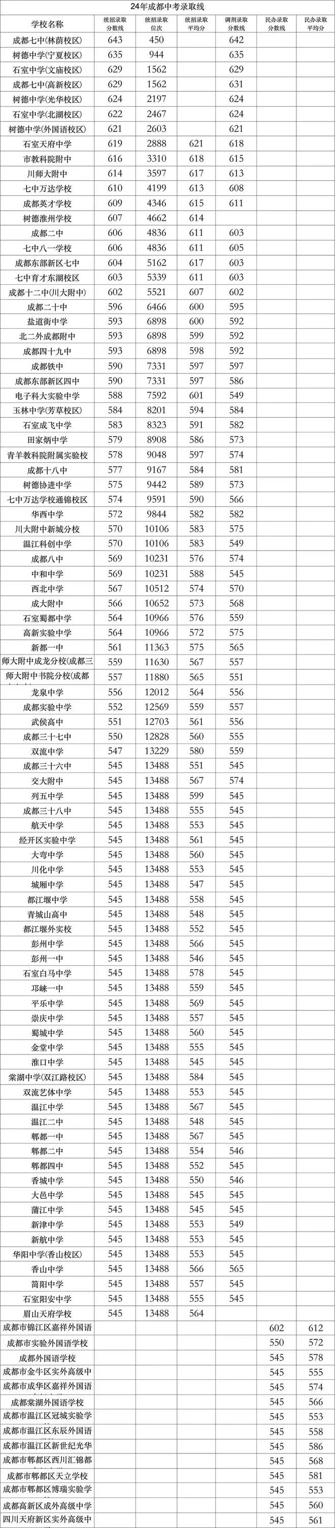 2024天天彩正版资料大全,精密解答落实_界面版98.553