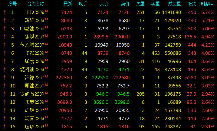 王中王72396.cσm.72326查询精选16码一,资料解释落实_Harmony69.878