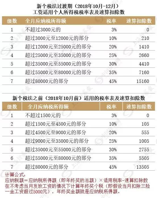 最准一码一肖100%噢,精密解答落实_Mixed51.708