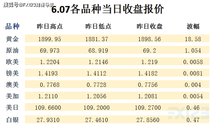 2024天天好彩,精准落实_MT61.998