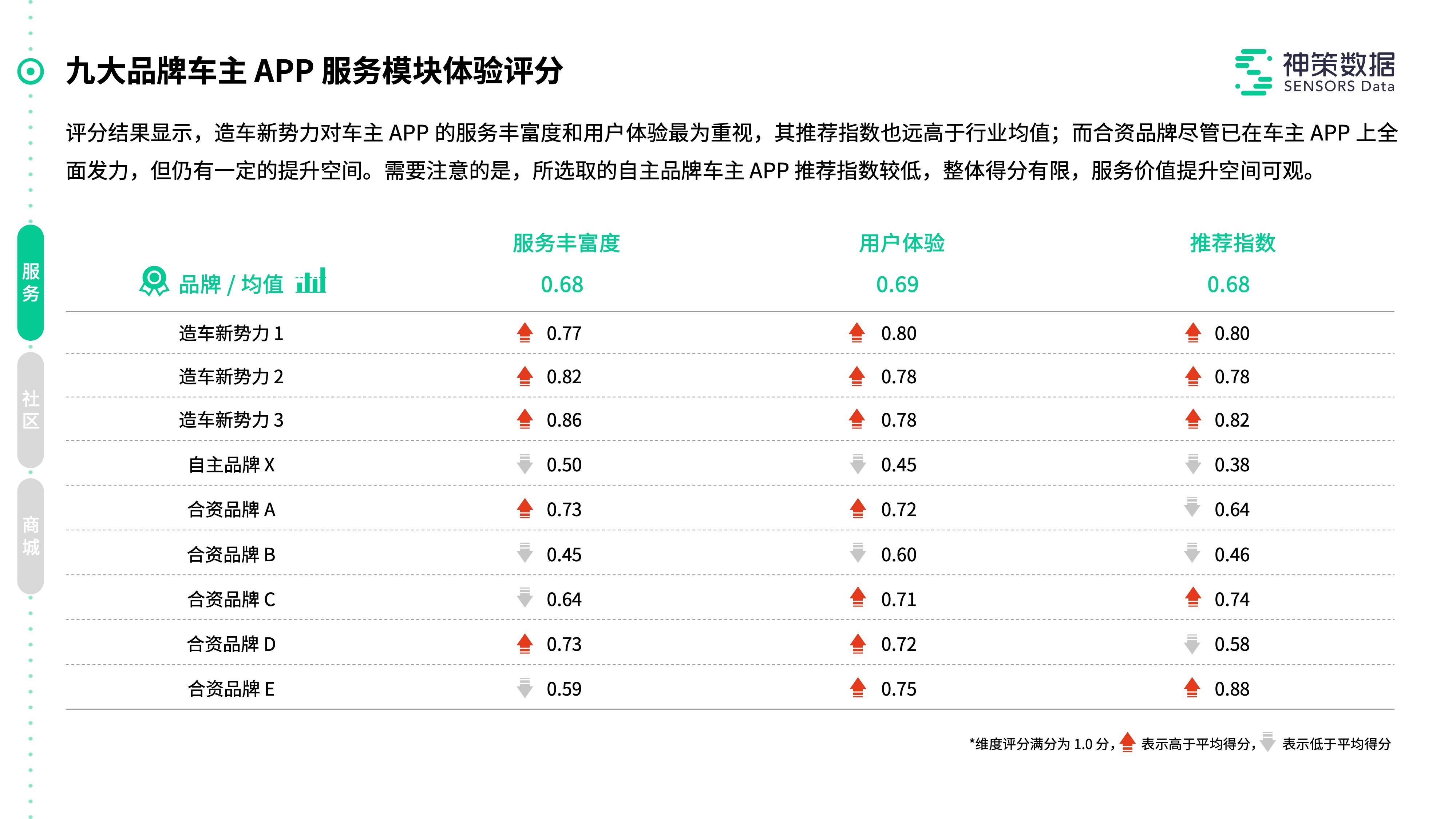 新澳门天天开彩结果出来,全面解答解释落实_M版48.366