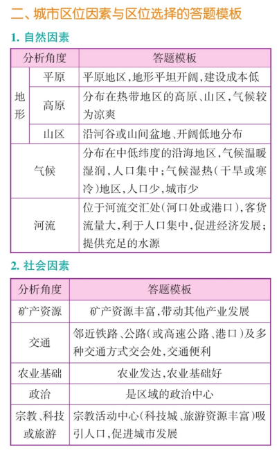 二四六天好彩(944CC)免费资料大全,反馈结果和分析_轻量版31.212