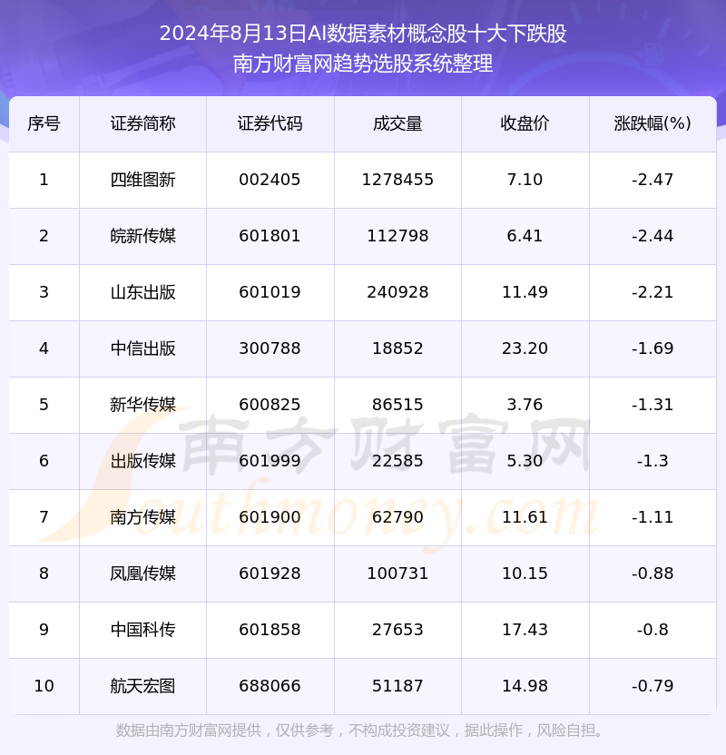 2024年正版资料免费大全最新版本下载,有问必答_专属款41.677