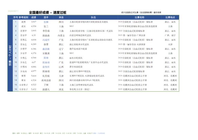 新澳门开奖结果2024开奖记录查询,反馈评审和审查_Prestige10.910