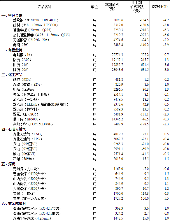 2024新奥正版资料免费,反馈结果和分析_苹果款57.249