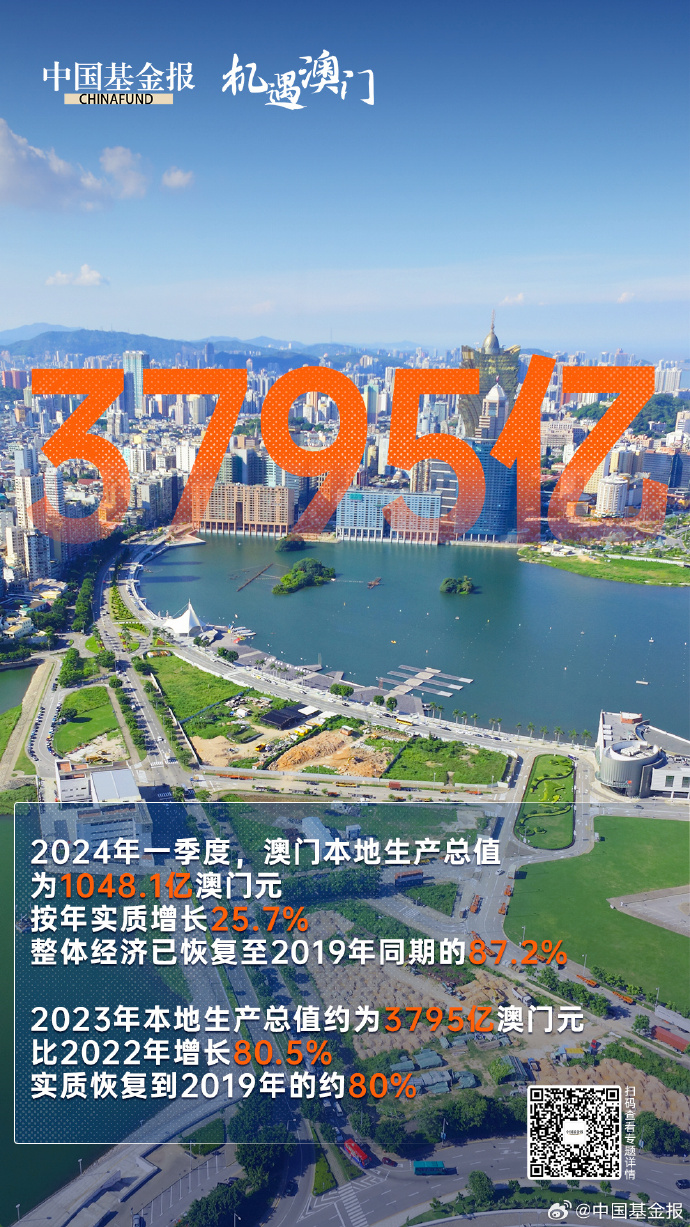 新澳门大众网官网,反馈执行和落实力_BT32.425