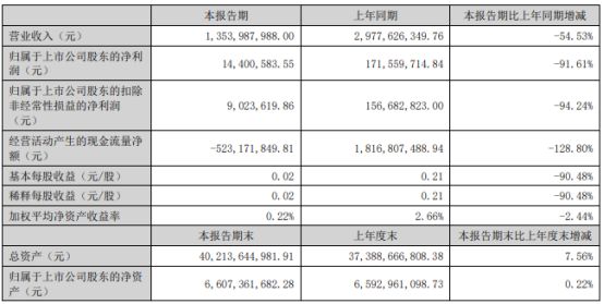 2024管家婆免费资料大全,说明落实_1440p20.958