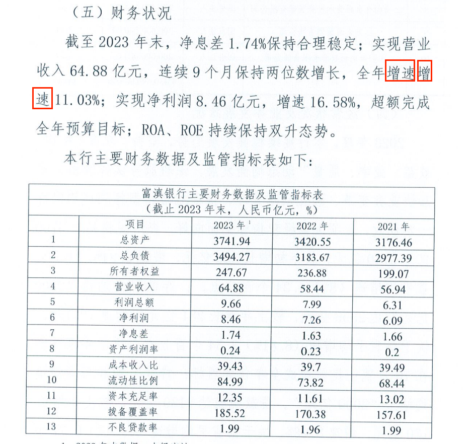 亡魂 第2页