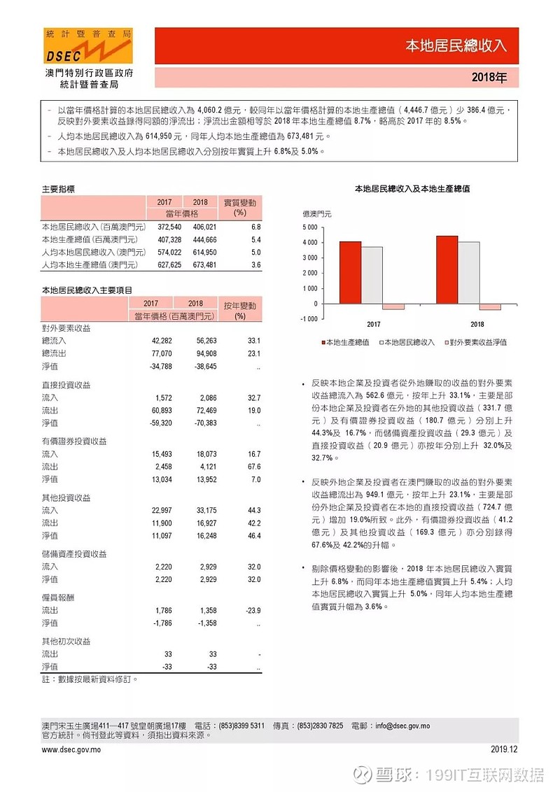 新奥门资料免费提供,资料解释落实_纪念版99.467