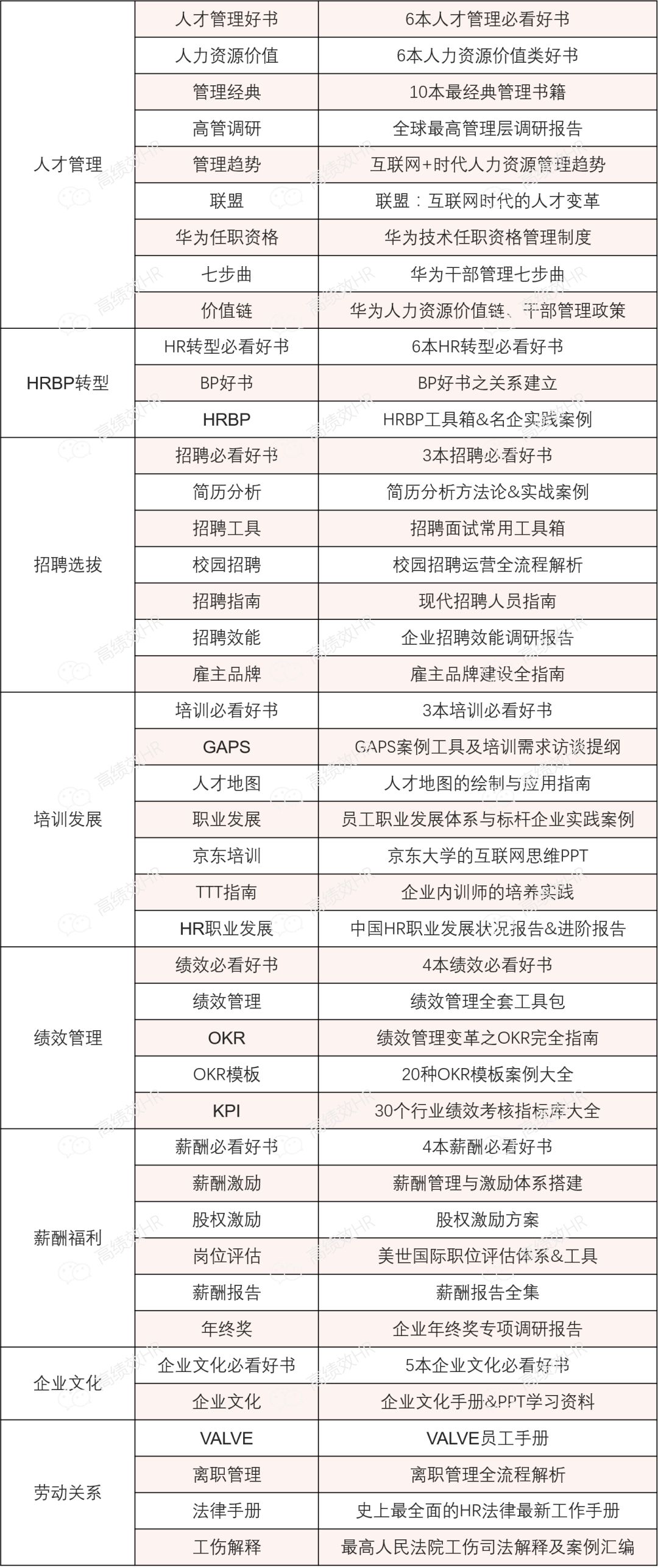 2024年新奥正版资料免费大全,有问必答_DP94.96