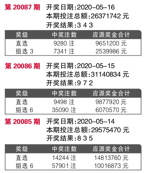 精准解释落实 第8页