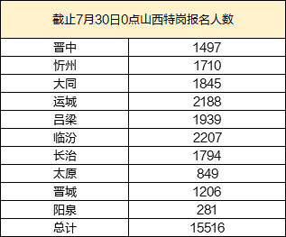 2024澳门特马今晚开什么码,资料解释_模拟版57.377