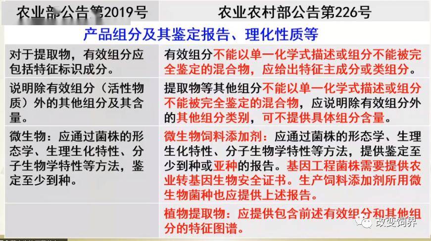 2024澳彩管家婆资料传真,解释定义_轻量版93.472