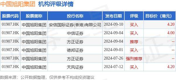 2024年香港开奖结果,科普问答_手游版62.864