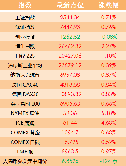 2024澳门天天开好彩大全开奖记录走势图,详细说明和解释_冒险版37.818