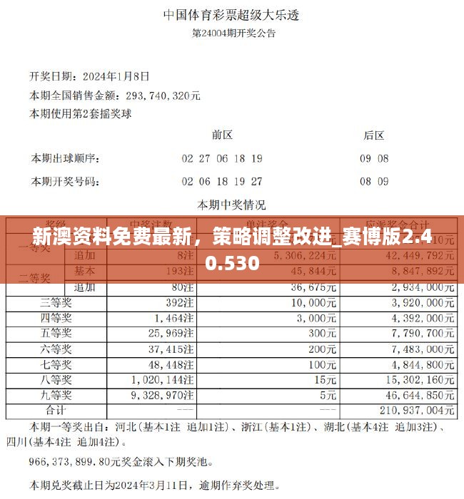 2024年新奥开奖结果,反馈意见和建议_限量款92.606