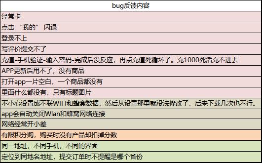 新澳天天开奖资料,反馈记录和整理_储蓄版43.935