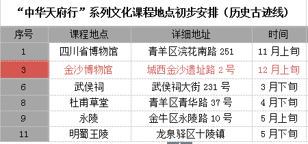 新奥门资料全年免费精准,明确落实_Tizen65.299