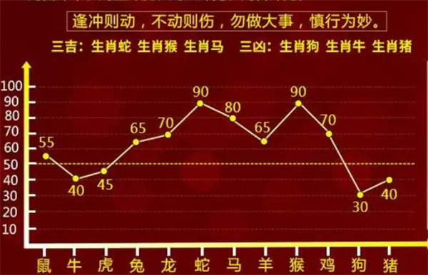 解释定义 第7页