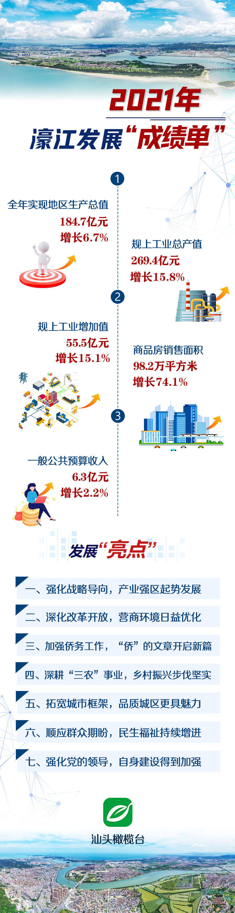 22324濠江论坛2024年209期,反馈内容和总结_4K版44.64