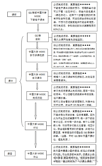 澳门二四六天天免费好材料,反馈机制和流程_SP72.233