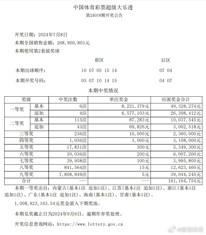 澳门100%最准一肖,解释落实_开发版13.597