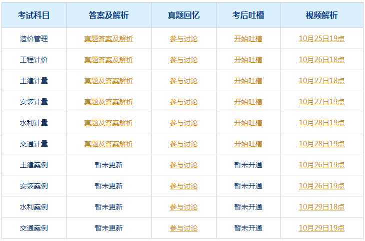 新澳门今晚开奖结果+开奖记录,资料解释落实_HT80.139