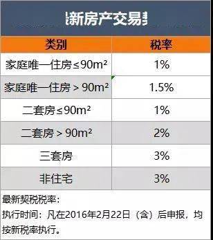 新奥门最新最快资料,权限解释落实_豪华款35.676