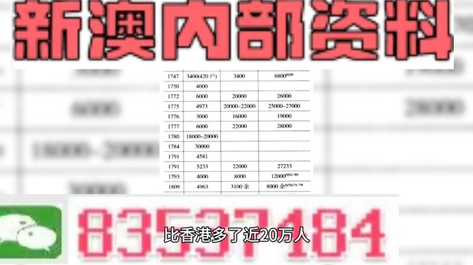 管家婆资料精准一句真言,资料解释_粉丝款63.215