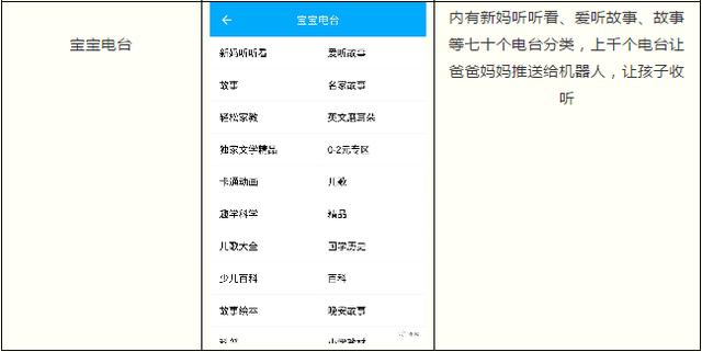 48549内部资料查询,反馈内容和总结_Tizen68.38