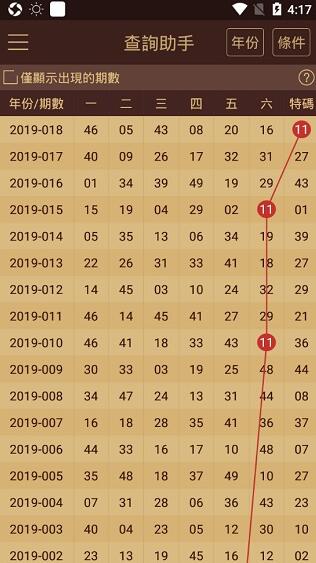 2024澳门天天六开彩新澳开奖记录,反馈总结和评估_开发版29.419