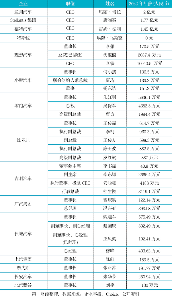 猫贪余温 第2页