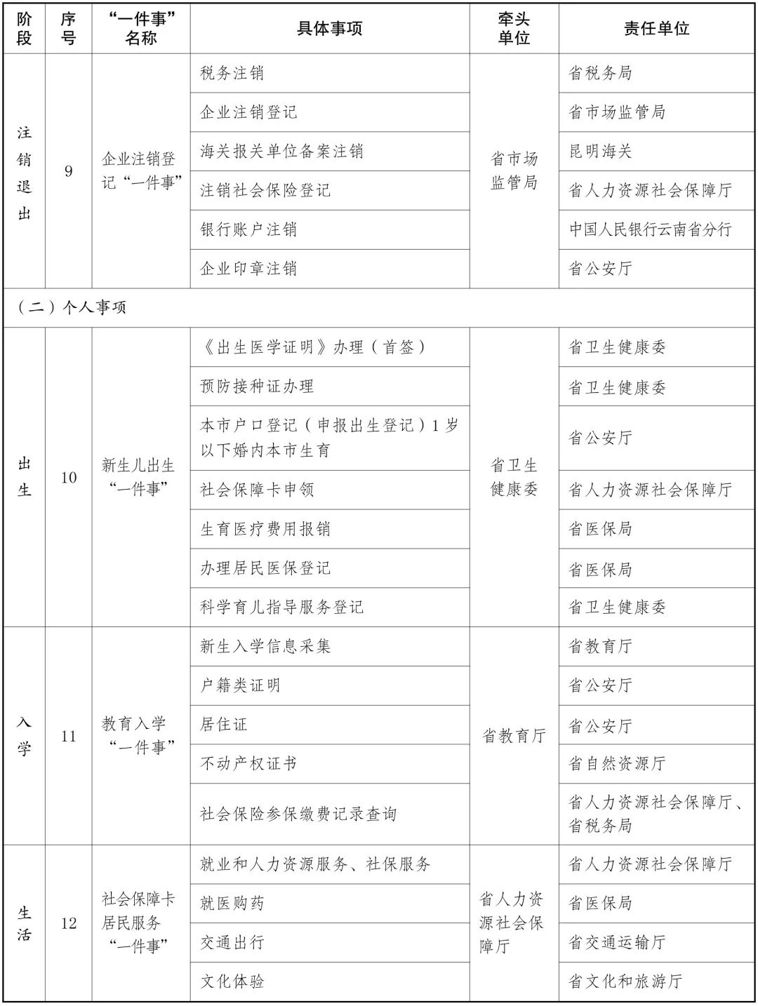 三肖三码最准的资料,反馈实施和计划_yShop95.619