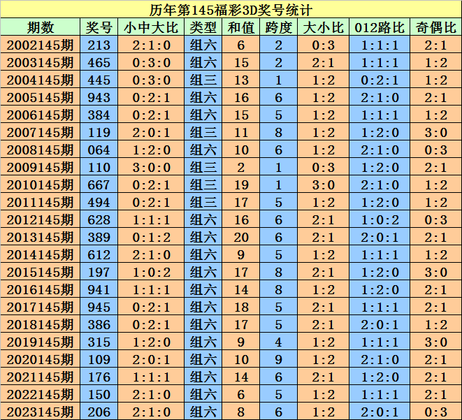 2024澳门天天开彩开奖结果,精密解答_战斗版46.928