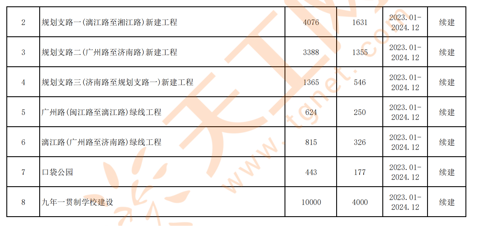 2024年香港开奖结果,具体执行和落实_UHD款38.978