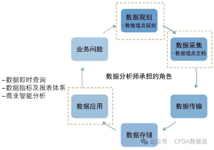 新奥最精准免费大全,反馈机制和流程_完整版90.73