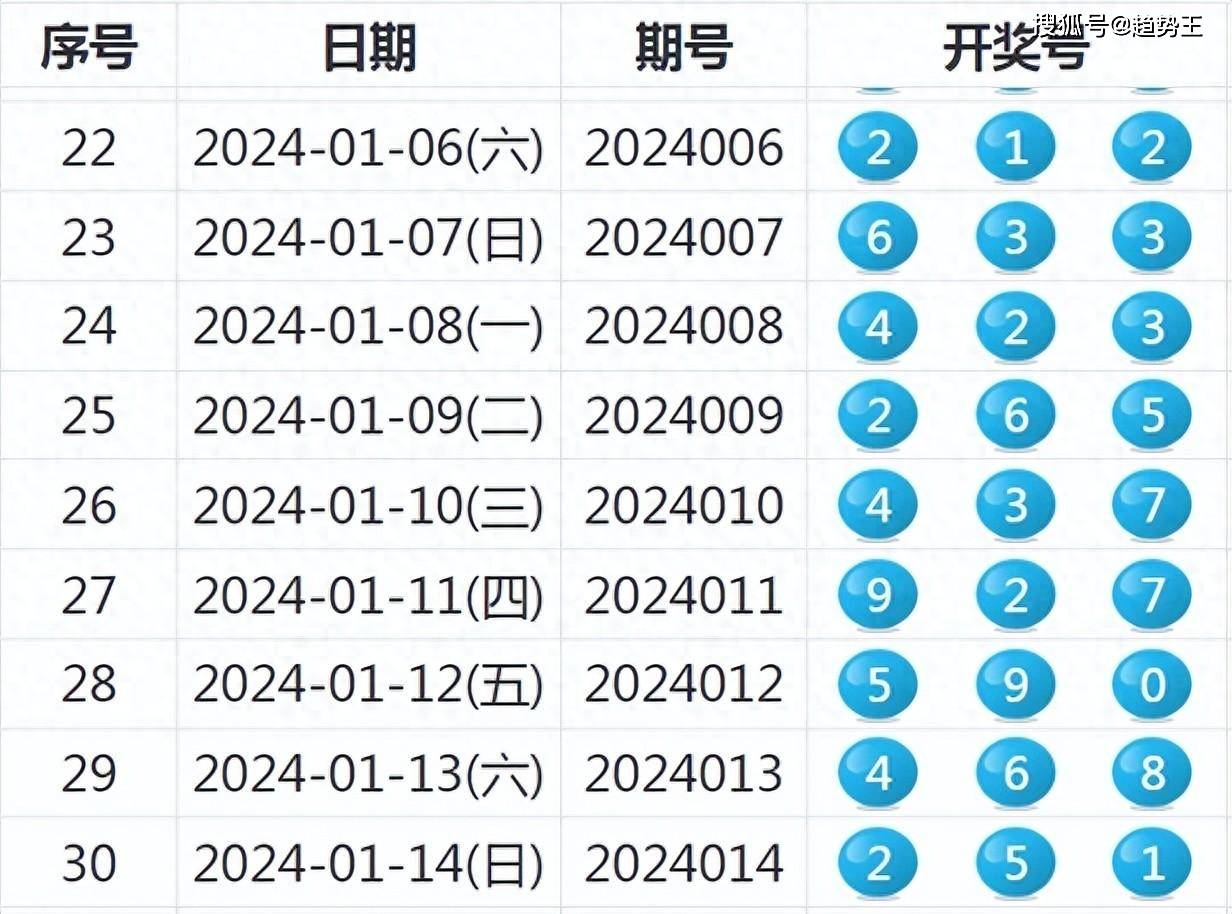 大众网新澳门开奖号码,效率解答解释落实_Harmony款49.269