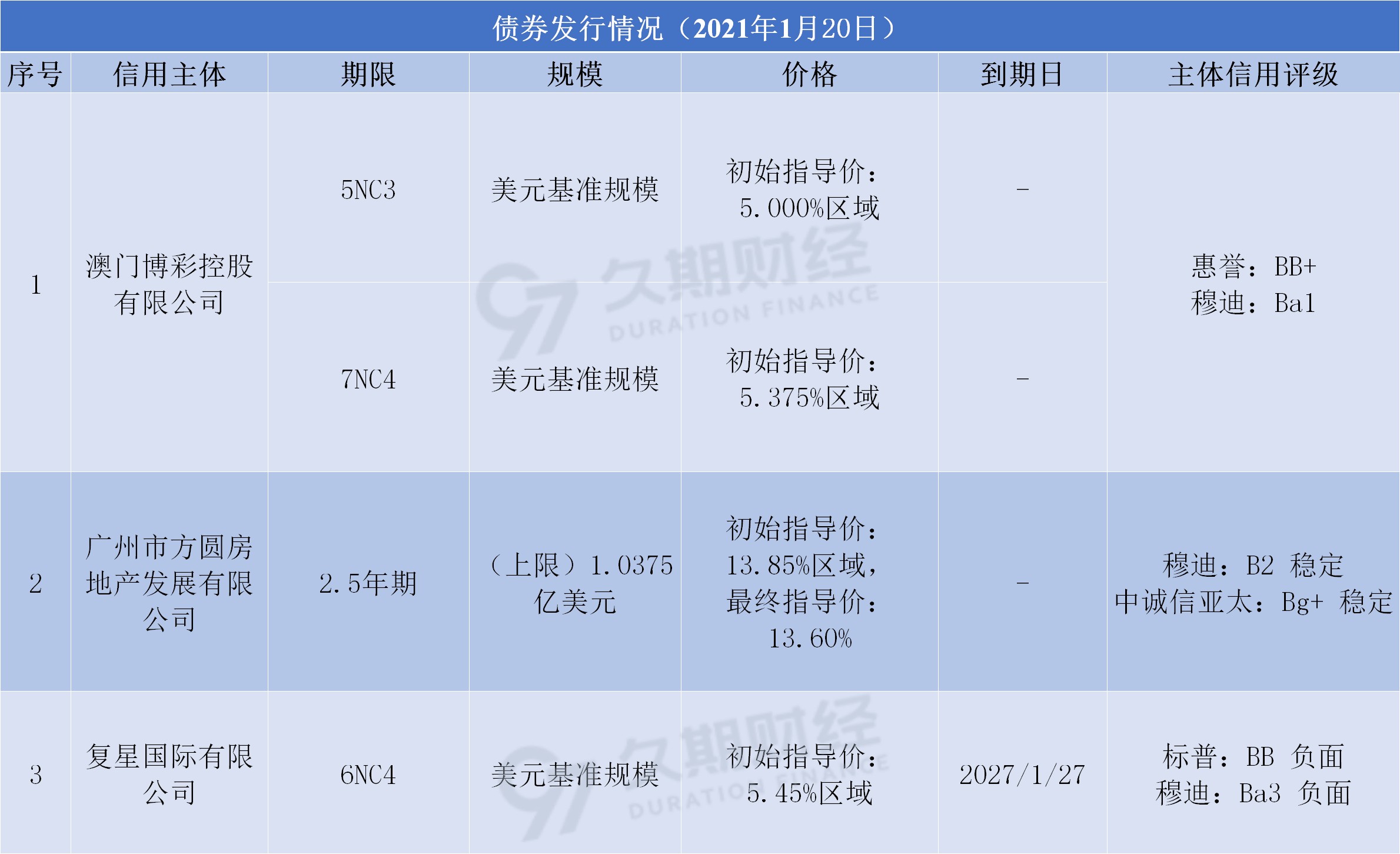 新澳天天开奖资料大全下载安装,解释定义_专业款171.376