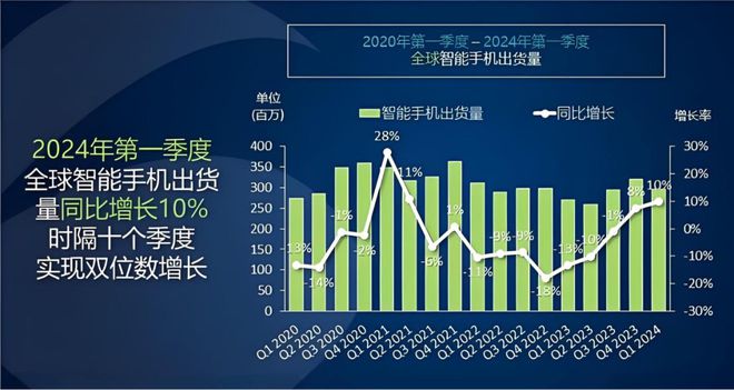 精准落实 第5页