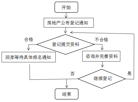 2024新澳门正版免费资料,反馈机制和流程_2DM97.552