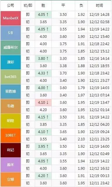 今晚澳门特马开的什么号码2024,解释落实_2DM94.619