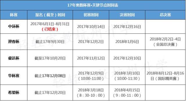 新奥门开奖记录,权限解释落实_CT83.250