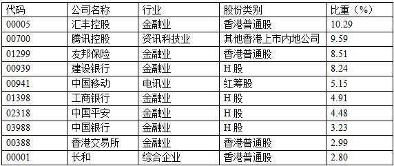 香港码2024开码历史记录,反馈执行和跟进_静态版95.192