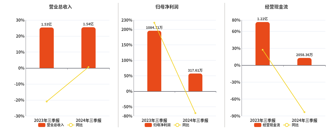 2024澳门今晚开奖结果,知识解释_Device13.317